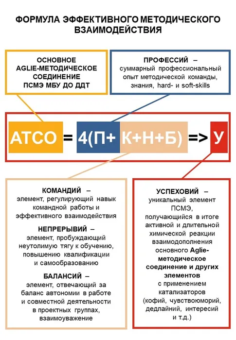 Слайд2