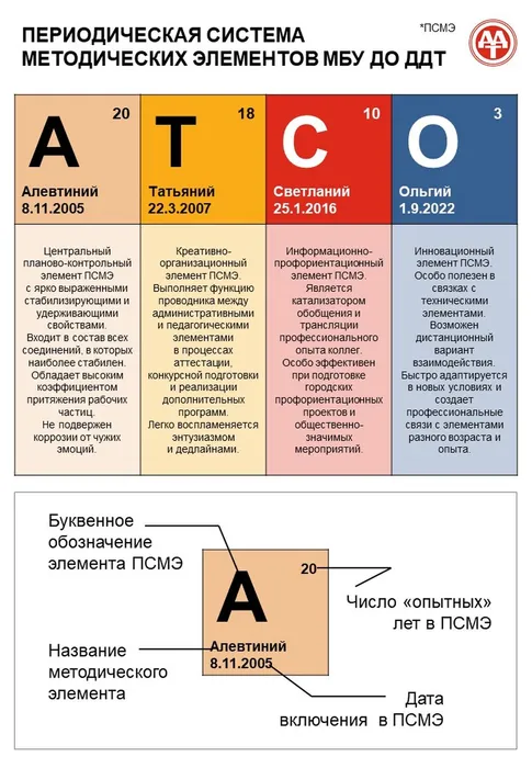 Слайд1