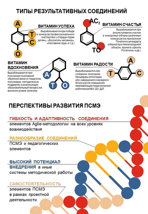 Слайд3